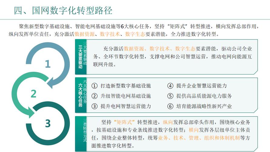 维修报告教程电子版:技术维护的数字化革命