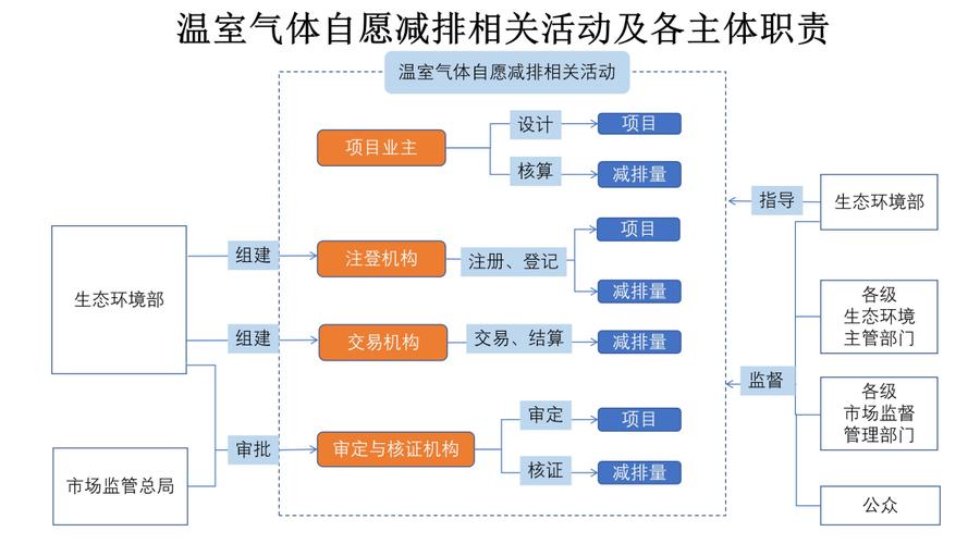 维修报告时间规定的重要性与实施步骤