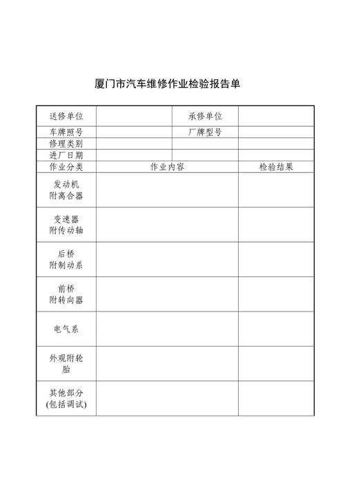 维修报告查询网站:智慧时代下的汽车健康管理专家