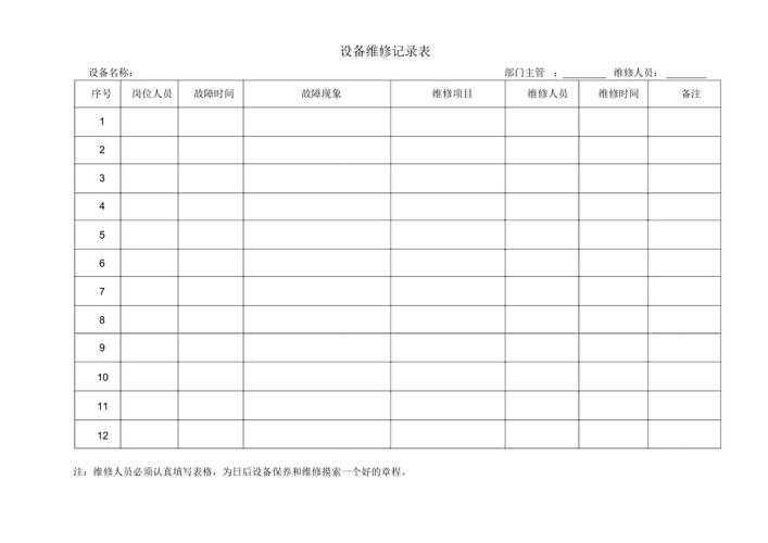 维修报告查询记录模板：高效维护企业设备的关键
