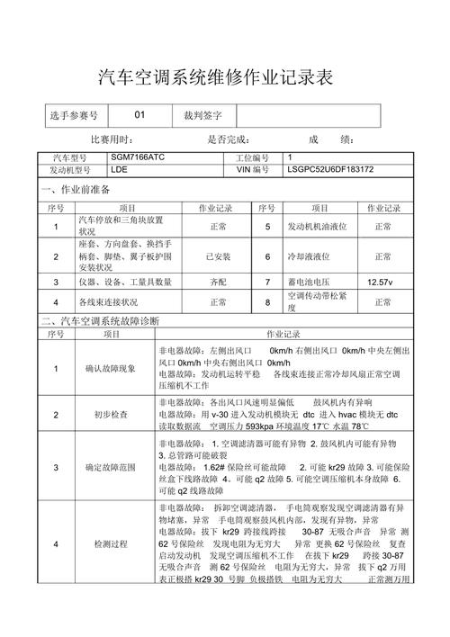 维修报告模板单:某型号空调维修报告