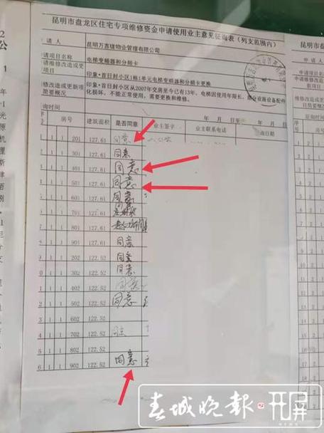 维修报告签字的艺术与规范