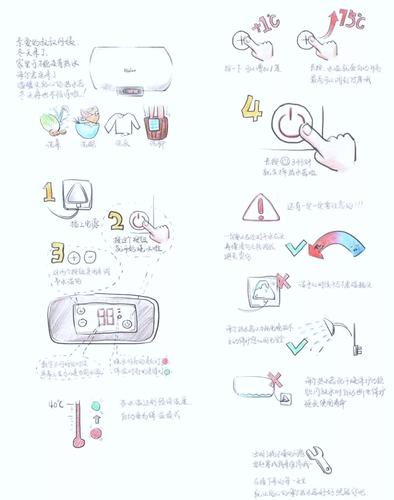 维修报告背后的智慧_手绘版图片解读