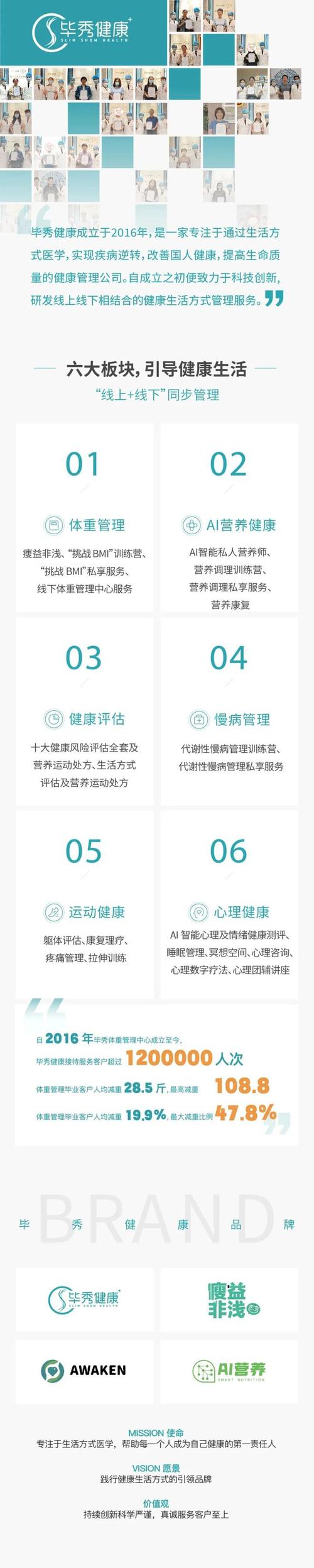 维修报告：车辆健康守护者的秘密武器