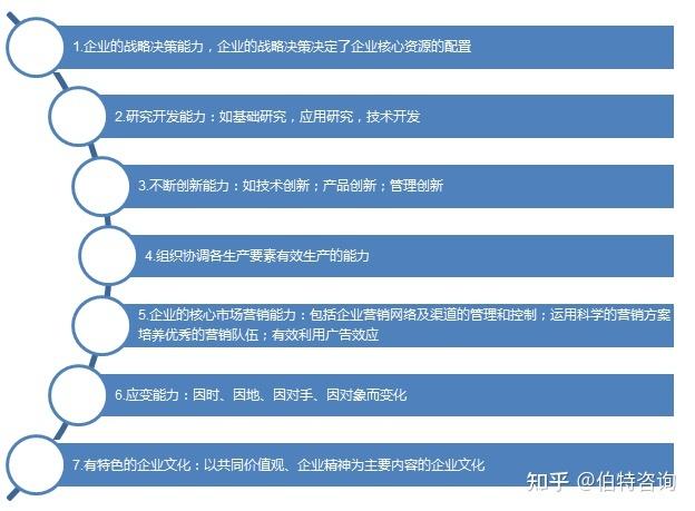 维修控制能力介绍报告解读:提升企业核心竞争力