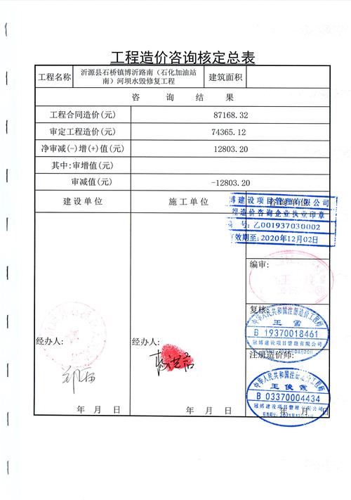 维修改造工程审计报告介绍:质量与效率的双重保障
