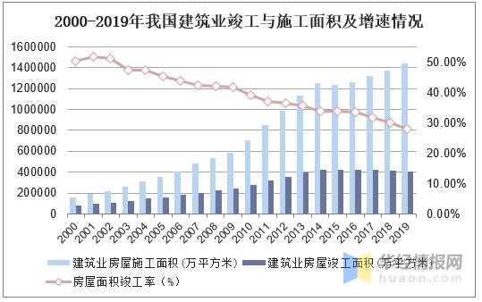 维修改造工程竣工报告解读:提升设施效能,未来城市发展趋势