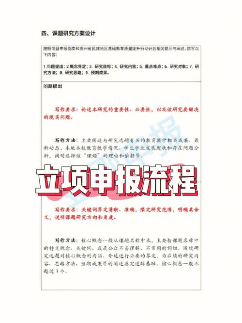 维修改造立项报告撰写指南