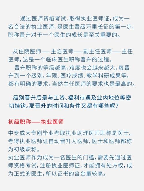 维修晋升工作报告解读:技术革新下的职业发展之路
