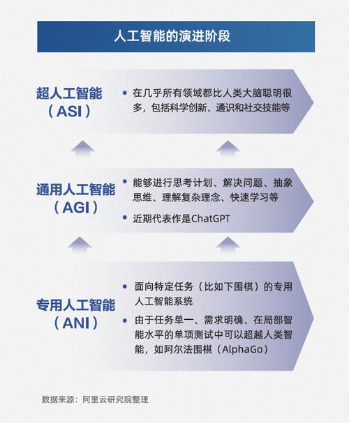 维修服务便利性分析:构建未来智能生活新范式