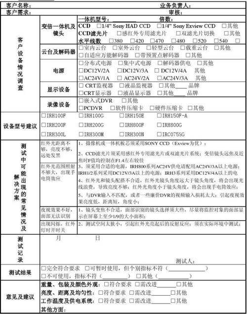 维修样机总结报告_以某品牌手机为例
