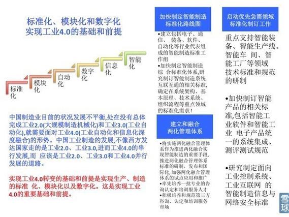 维修模式弊端介绍:变革之路在何方