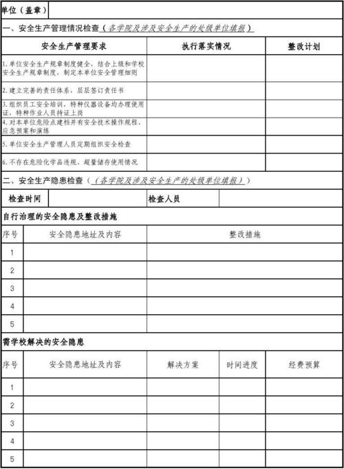 维修油漆作业自查报告_以提升作业质量,保障安全生产为目标
