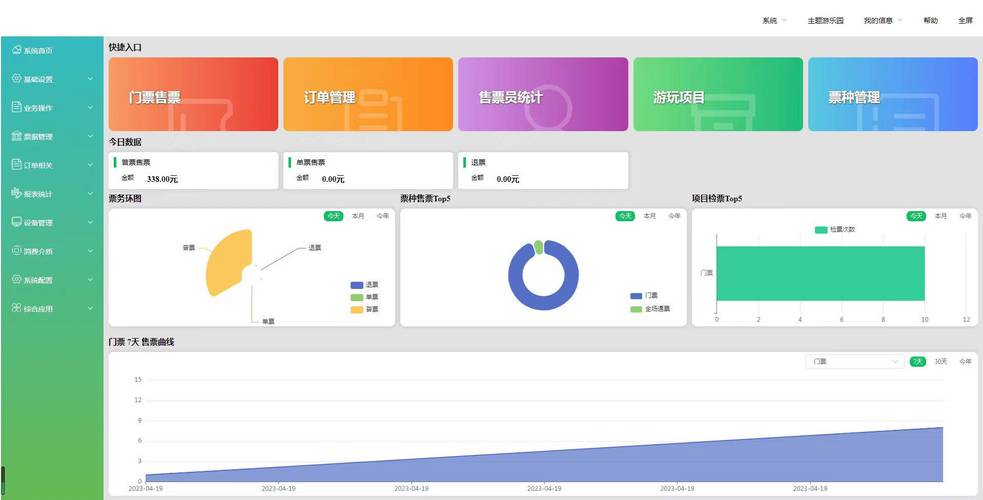 维修活动室的报告解读:智慧管理,提升效率