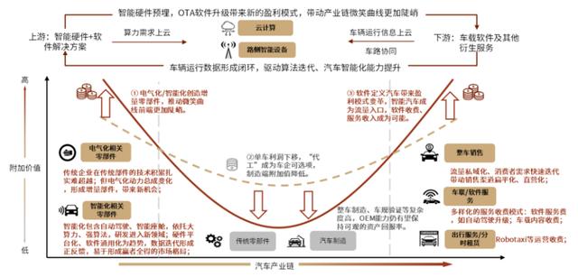 维修率提升改善:驱动制造业持续发展的重要举措