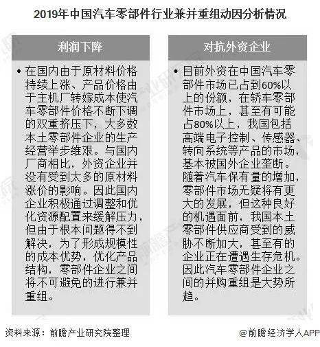 维修现状问题分析报告解读:探寻维修行业的发展之路