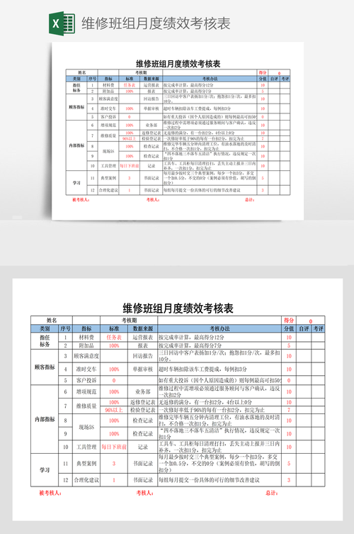 维修班组年终报告总结:稳扎稳打,再创辉煌