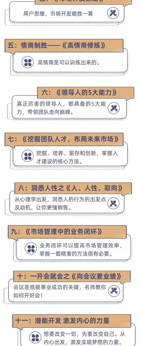 维修班长任职辅导报告解读:团队,铸就卓越
