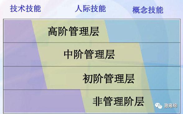 维修班长:技能与管理的完美融合