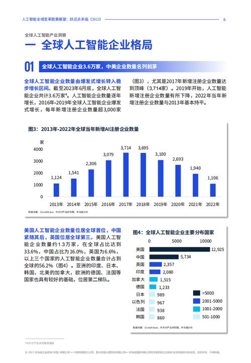 维修用工分析报告:洞察行业发展趋势,助力企业转型升级