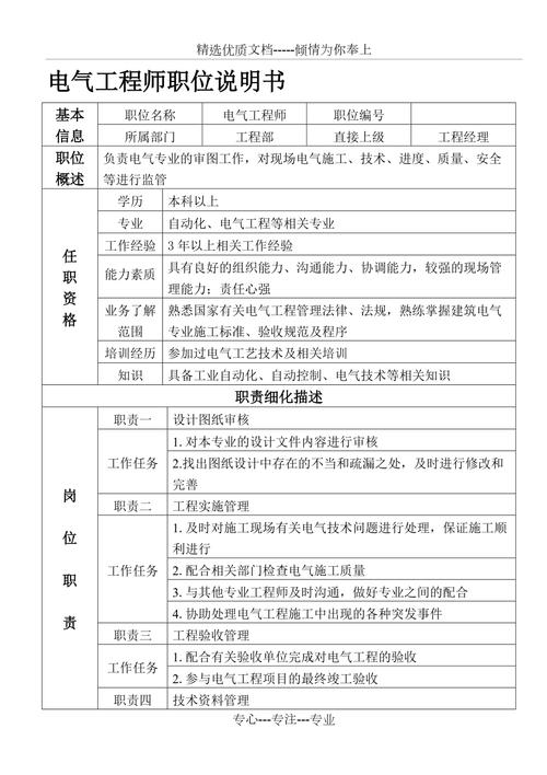 维修电工工程师履职报告介绍:技能与责任共铸电力安全堡垒
