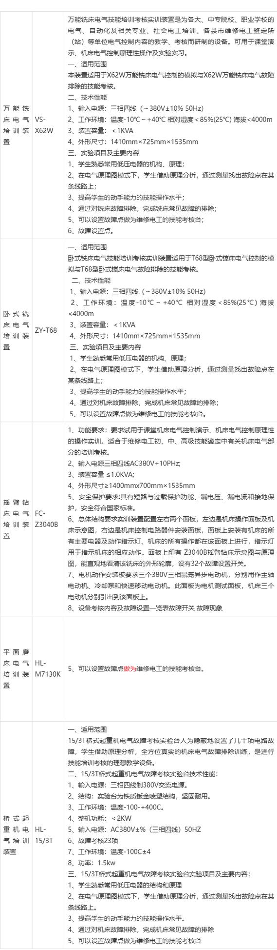维修电工排故实验报告解读:技术革新与安全保障的并行之路