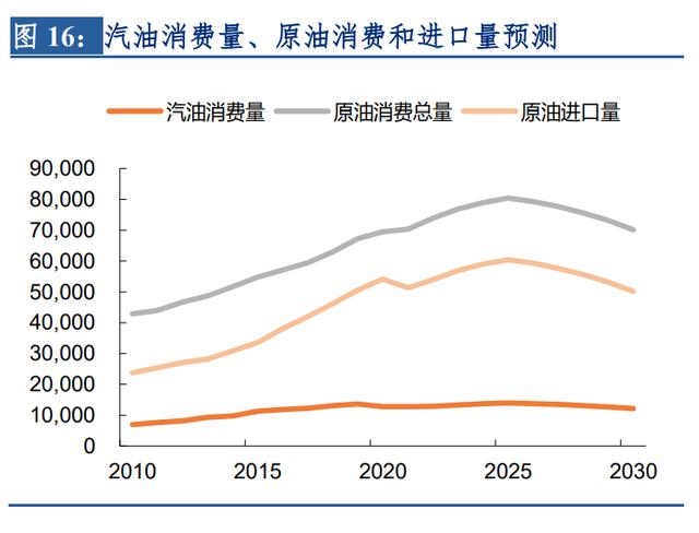 维修电工自查自纠报告引发的行业思考