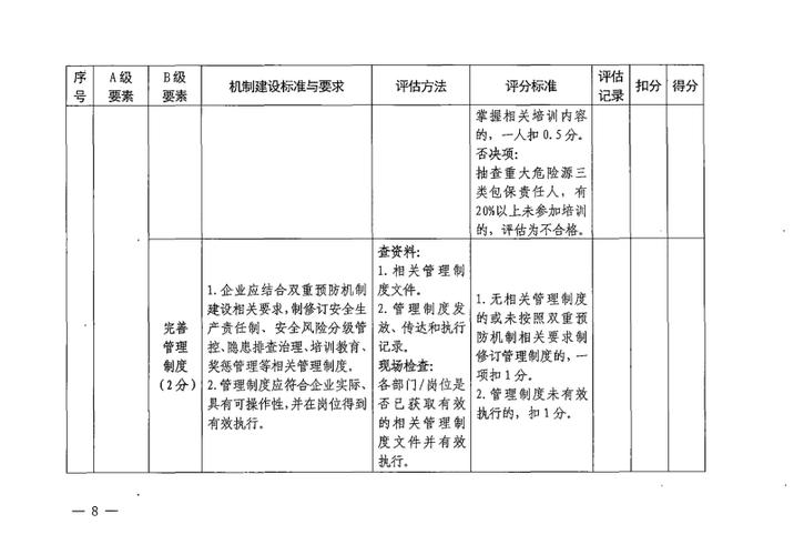 维修站申请报告解读:推动区域交通枢纽安全与效率的双重提升