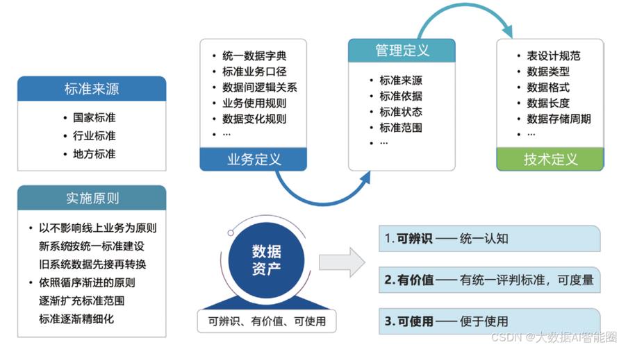 维修管理难点分析:挑战与对策的智慧之旅
