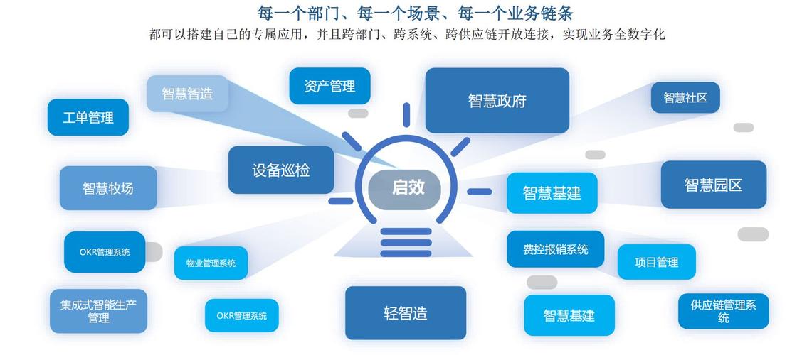 维修经济分析报告_探寻企业维修经济的优化之路