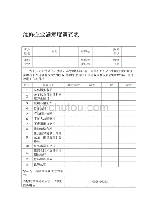 维修维保满意度调查报告解读:探寻提升服务品质的新路径
