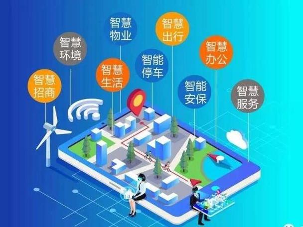 维修行业未来趋势:创新驱动,智慧