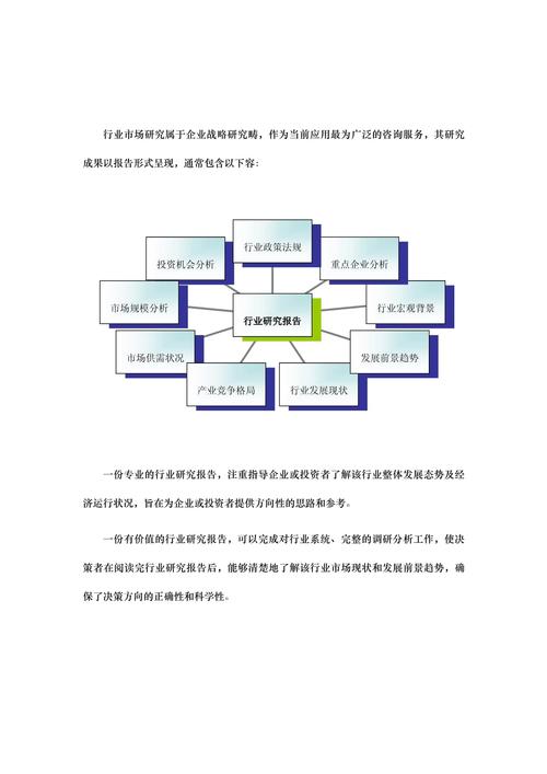 维修行业现状与发展趋势分析