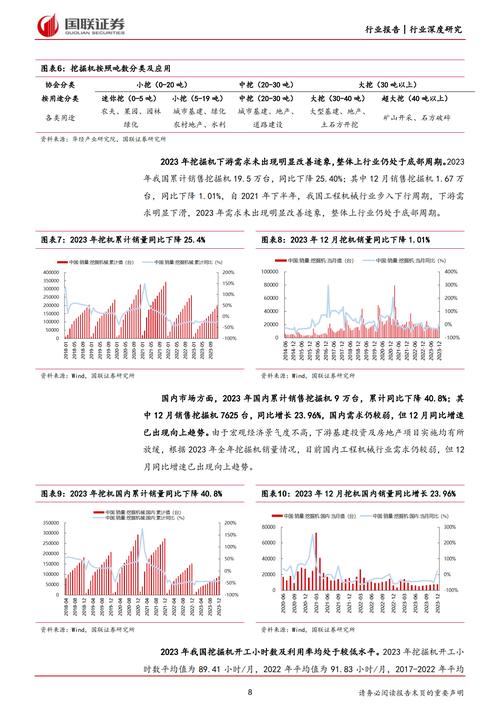 维修行业竞争分析:新格局下的挑战与机遇