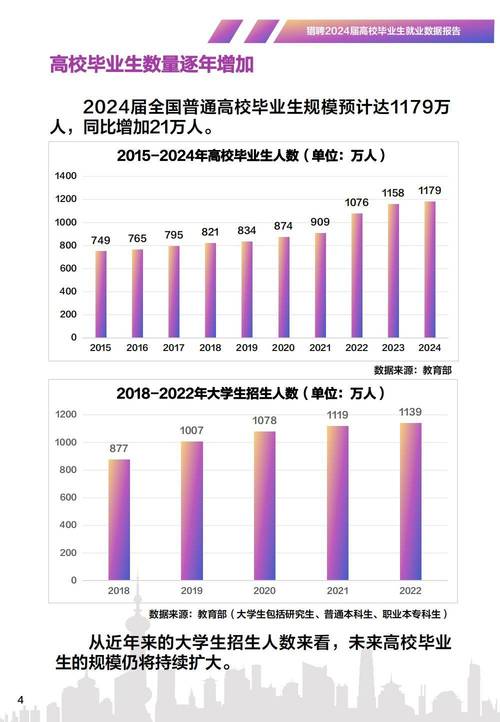 维修行业调查报告解读:技术革新未来发展趋势