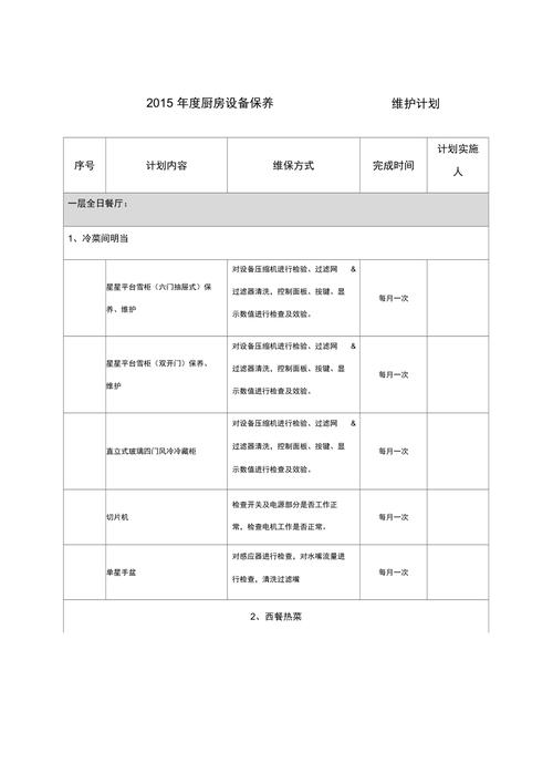 维修计划工作报告:优化设备维护,保障生产稳定
