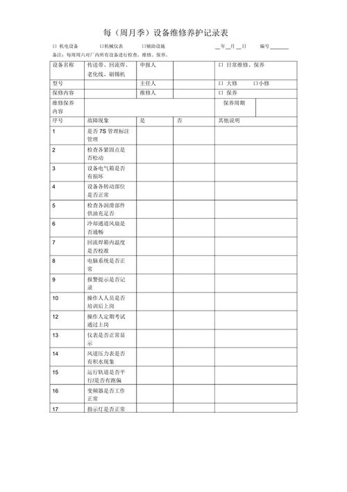 维修记录统计报告:洞察设备维护背后的智慧与挑战