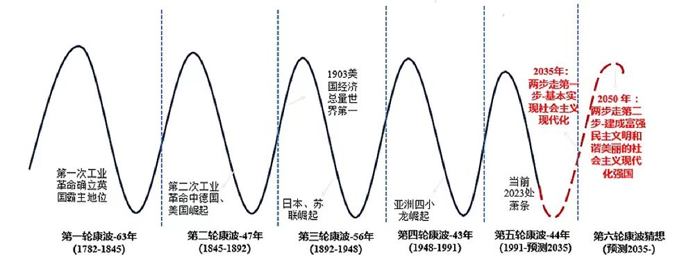 维修设备财务报告介绍：透过数据看企业发展新趋势