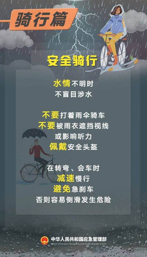 维修访洪提报告解读:筑牢防洪安全防线,守护人民群众生命财产安全