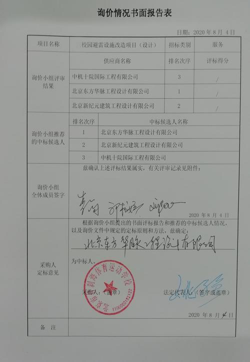 维修询价评审报告:优化成本,提升效率,助力企业发展