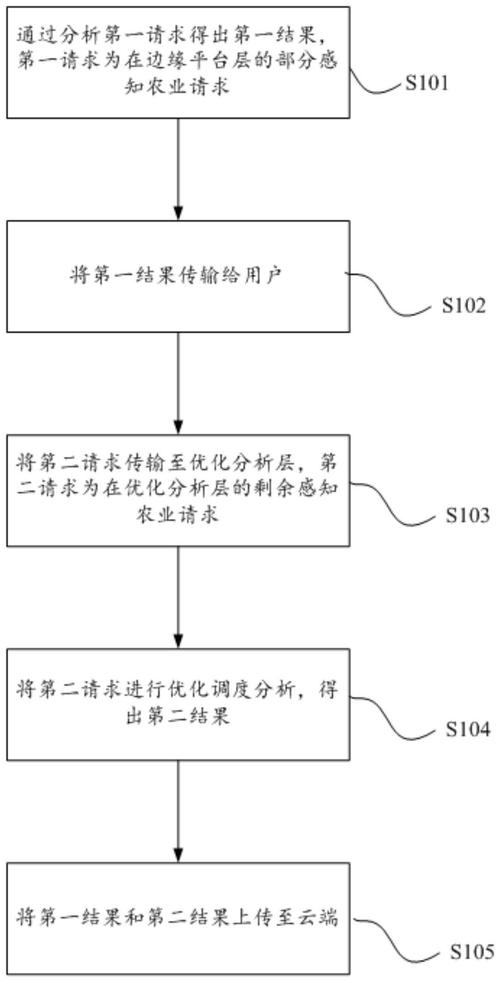 维修调度科长述职报告解读：优化调度，提升效率