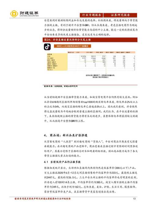 维修货架专题报告解读:提升仓储效率的关键步骤