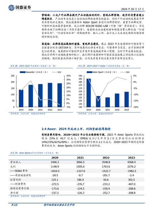 维修费用报告解读:洞察成本趋势,助力企业稳健发展