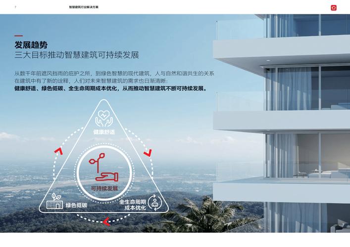 维修费用的合理申请与智慧城市的可持续发展