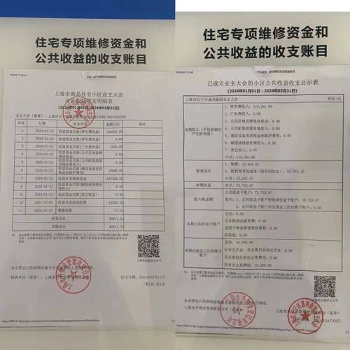 维修资金审计报告提示资金使用透明化新篇章