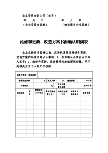 维修资金开户申请报告:保障住宅小区居民权益,助力社区和谐发展