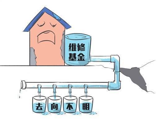 维修资金缴纳：保障公共设施安全，共建和谐家园
