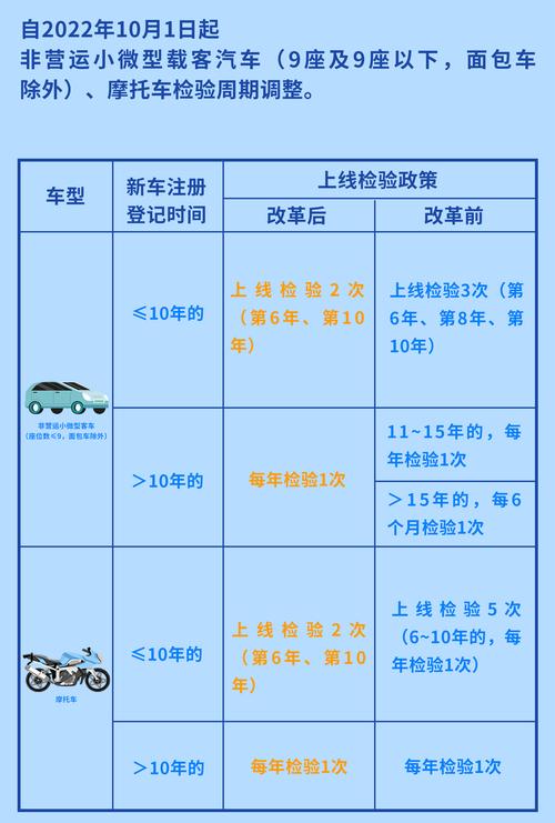 维修车请示报告解读:优化资源配置,保障设备高效运行