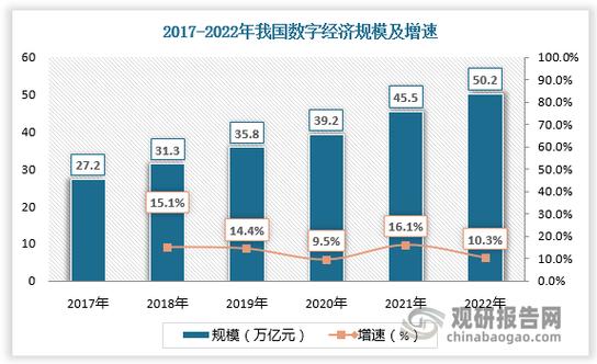 维修车辆经济性分析:全面介绍车辆养护的经济智慧