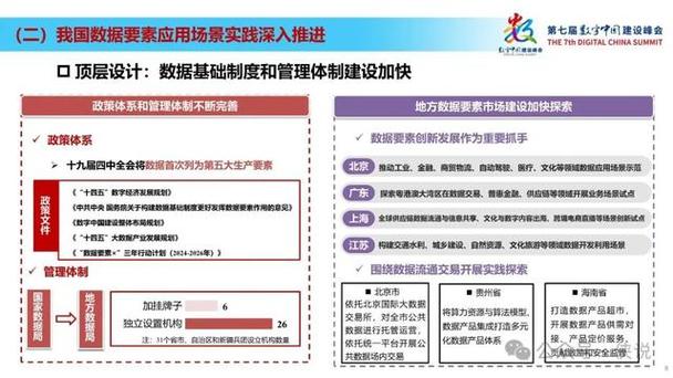 维修车间开工数据报告解读：创新驱动下的未来展望